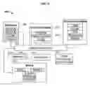 Fig. 03 - Analytic design of pedal override for adjustable speed limiting