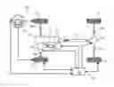 Fig. 01 - Driveline input torque control system