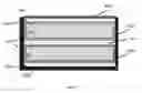 Fig. 06 - Method for structuring food for microwave