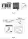 Fig. 47 - Purification of carbon nanotubes via selective heating