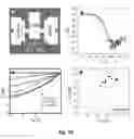 Fig. 63 - Purification of carbon nanotubes via selective heating