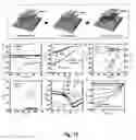 Fig. 65 - Purification of carbon nanotubes via selective heating
