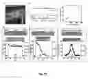 Fig. 66 - Purification of carbon nanotubes via selective heating