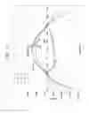 Fig. 17 - Glass-based articles including a metal oxide concentration gradient