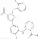 Fig. 347 - PYRAZOLE DERIVATIVES AS SGC STIMULATORS