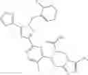 Fig. 795 - PYRAZOLE DERIVATIVES AS SGC STIMULATORS