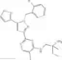 Fig. 80 - PYRAZOLE DERIVATIVES AS SGC STIMULATORS