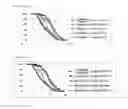Fig. 02 - Life-extending agent, life extension method using the life-extending agent, novel dual oxidase activator, method for activating dual oxidase, production of life-extending agent, and production of dual oxidase activator