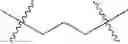 Fig. 22 - Fluorinated integrin antagonists