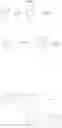 Fig. 47 - Fluorinated integrin antagonists