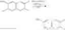 Fig. 63 - Fluorinated integrin antagonists