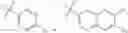 Fig. 85 - Fluorinated integrin antagonists