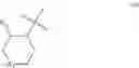 Fig. 10 - Substituted benzothiophenyl derivatives as GPR40 agonists for the treatment of type II diabetes