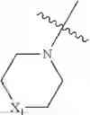 Fig. 106 - Substituted benzothiophenyl derivatives as GPR40 agonists for the treatment of type II diabetes