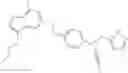 Fig. 173 - Substituted benzothiophenyl derivatives as GPR40 agonists for the treatment of type II diabetes