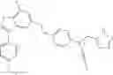 Fig. 179 - Substituted benzothiophenyl derivatives as GPR40 agonists for the treatment of type II diabetes