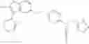 Fig. 28 - Substituted benzothiophenyl derivatives as GPR40 agonists for the treatment of type II diabetes
