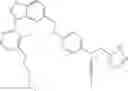 Fig. 68 - Substituted benzothiophenyl derivatives as GPR40 agonists for the treatment of type II diabetes