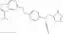Fig. 84 - Substituted benzothiophenyl derivatives as GPR40 agonists for the treatment of type II diabetes