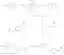 Fig. 99 - Substituted benzothiophenyl derivatives as GPR40 agonists for the treatment of type II diabetes