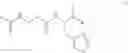 Fig. 02 - Nitric oxide donating carnosine compounds