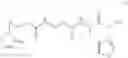 Fig. 32 - Nitric oxide donating carnosine compounds