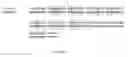 Fig. 02 - Methods for treating vascular eye disorders with actrii antagonists