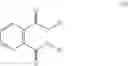 Fig. 03 - Plasticizer composition which contains a polymer dicarboxylic acid ester