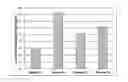 Fig. 01 - Thermoplastic vulcanizate compositions