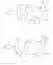 Fig. 02 - Process for the treatment of a gasoline