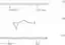 Fig. 02 - Glucose gemini surfactant compound and method for preparation thereof
