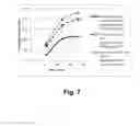 Fig. 08 - Cellobiohydrolase variants and polynucleotides encoding same