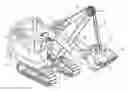 Fig. 01 - Rope shovel with non-linear digging assembly