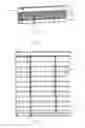 Fig. 02 - System and device for window covering