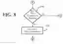Fig. 09 - Compressed air system and method of operating same