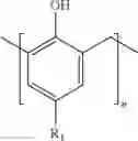 Fig. 02 - Temperature-stable paraffin inhibitor compositions