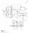 Fig. 02 - Method for operating a gas burner appliance