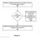 Fig. 04 - Firearm with user authentication to remove or add components