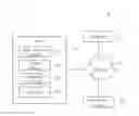 Fig. 01 - Method of Selecting Vehicles and Off-road Trails and Related System