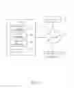 Fig. 02 - Method of Selecting Vehicles and Off-road Trails and Related System