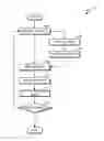 Fig. 01 - TAILORED VOICE NAVIGATION ANALYSIS SYSTEM
