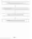 Fig. 02 - Setting method for conducting element of electrochemical test strip