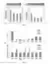 Fig. 08 - PLASMIDS COMPRISING INTERNAL RIBOSOMAL ENTRY SITES AND USES THEREOF