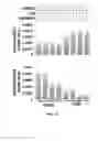 Fig. 10 - PLASMIDS COMPRISING INTERNAL RIBOSOMAL ENTRY SITES AND USES THEREOF