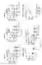 Fig. 49 - Biomarkers of congnitive dysfunction