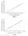 Fig. 04 - Processing reagent and use thereof in assays for detection of analytes associated with a binding protein