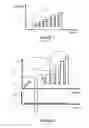 Fig. 02 - Methods, apparatus and system for screening process splits for technology development