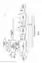 Fig. 02 - Multi-bit data flip-flop with scan initialization