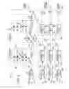 Fig. 03 - Multi-bit data flip-flop with scan initialization