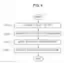 Fig. 05 - Apparatus for testing luminaire based on USB and method using the same